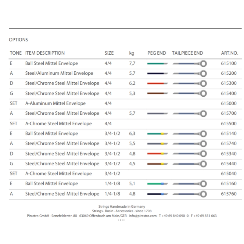 Pirastro PIRANITO Muta Violino 4/4