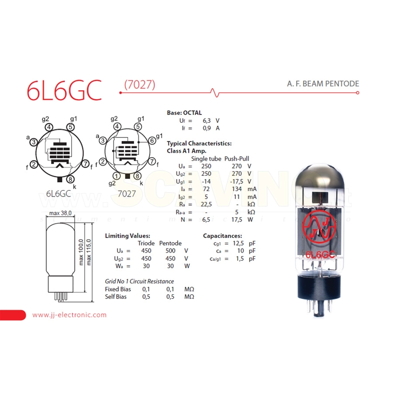 JJ Electronic 6L6GC/7024A Quartetto Matched - Valvola Finale JJ Electronic