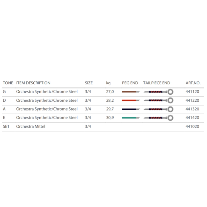 Pirastro Obligato CB 2RE 3/4 Orchestra Medium