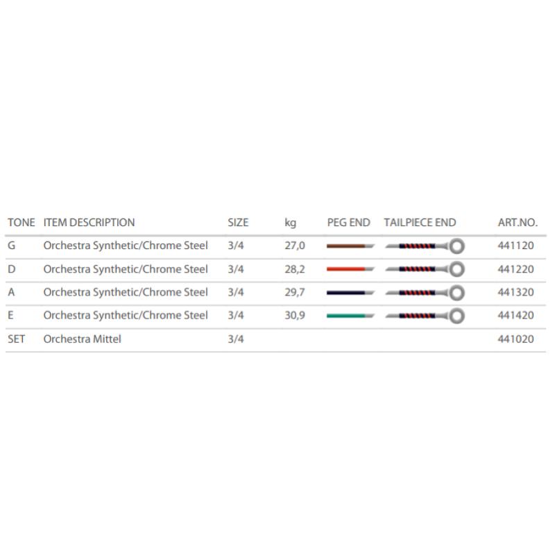 Pirastro Obligato CB 3LA 3/4 Orchestra Medium
