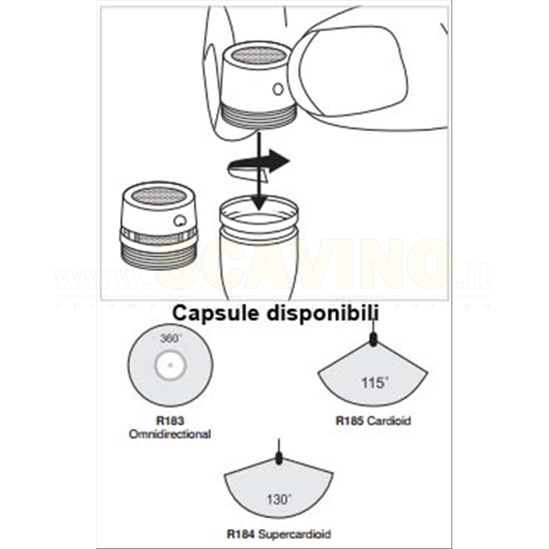 Shure MX202BNo Preamplificatore compreso