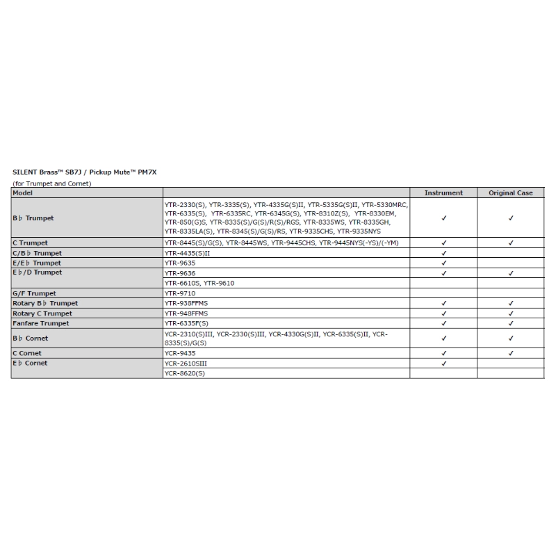 Yamaha SB7J Sordina Silent Brass per Tromba