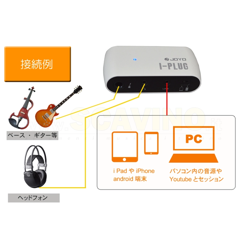 Joyo I-Plug Amplificatore per cuffie con IN chitarra e MP3