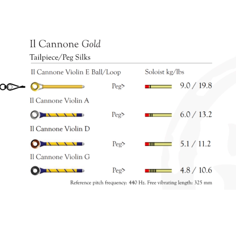 Larsen Il Cannone Set GOLD Corde Violino 631483