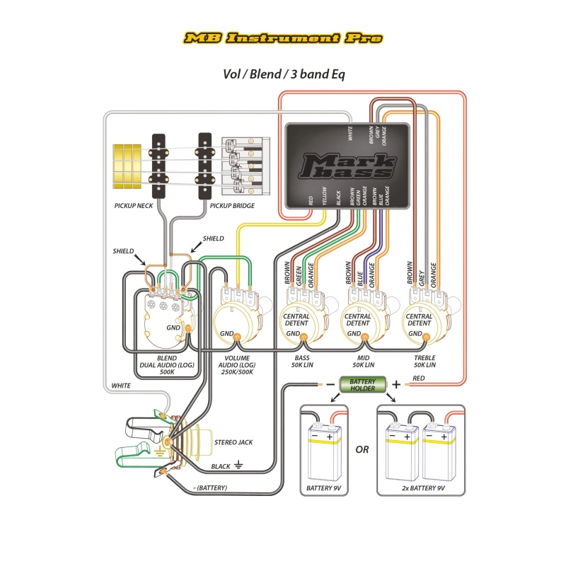 Markbass Instrument Pre