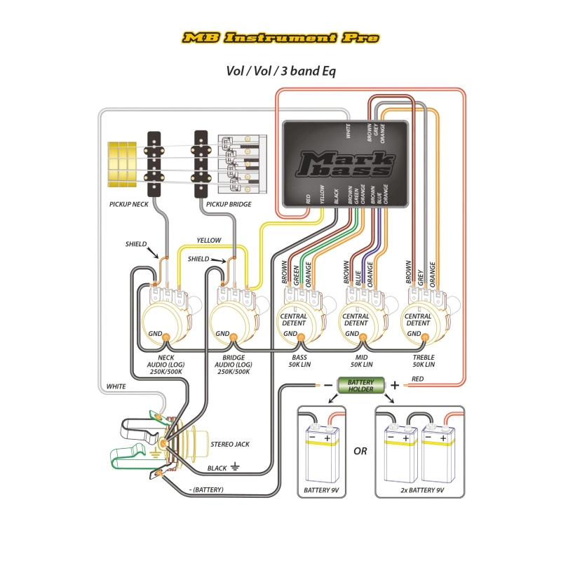 Markbass Instrument Pre