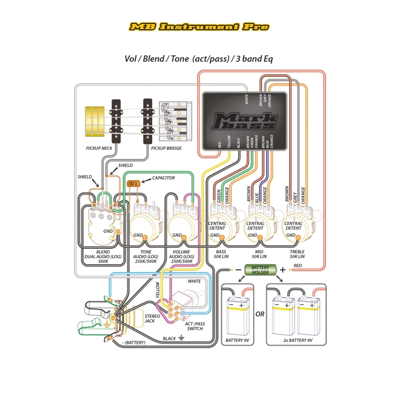 Markbass Instrument Pre