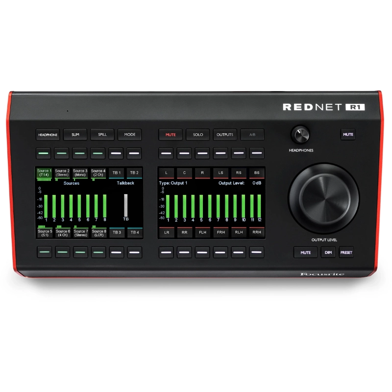 Focusrite REDNET-R1