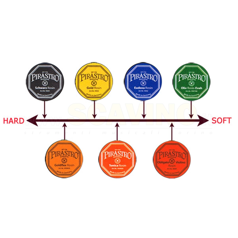 Pirastro colofonia Tonica violino