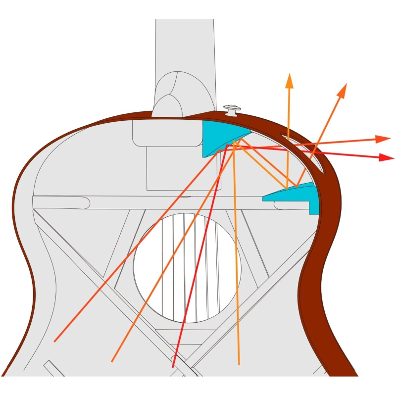 Ibanez AAM54OPN Chitarra Acustica Open Pore Natural