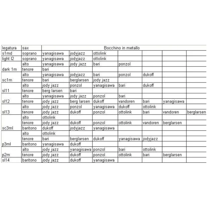 Rovner P2M Legatura Serie Platinum per Sax Tenore in Sib (Bocchino Metallo)