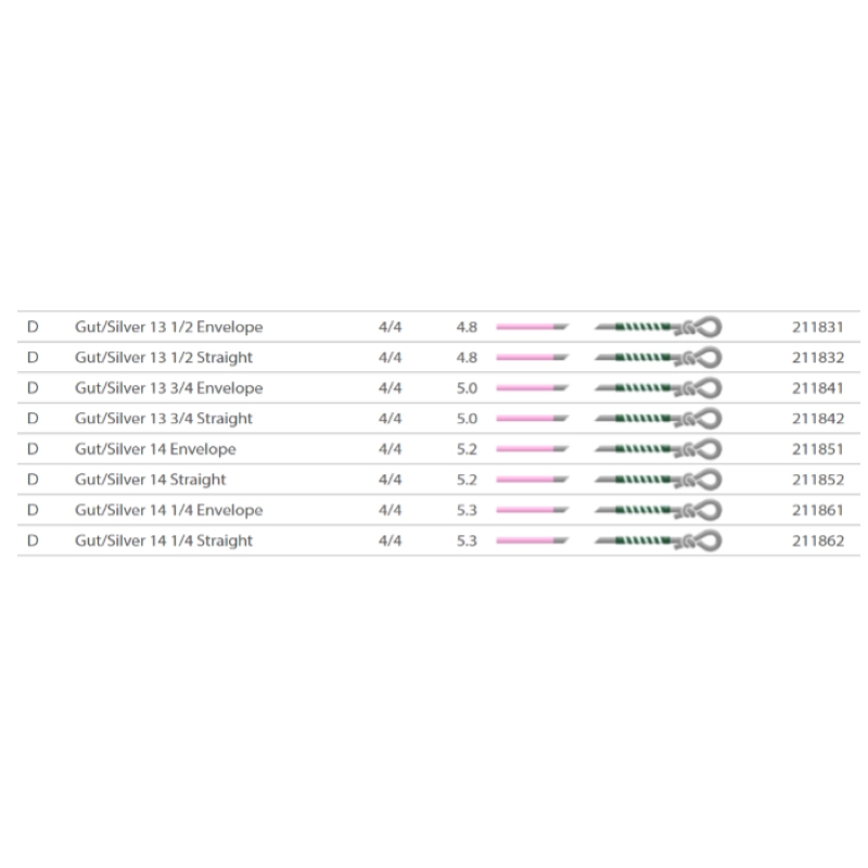Pirastro Oliv RE Violino - Budello rivestito Argento 16 3/4