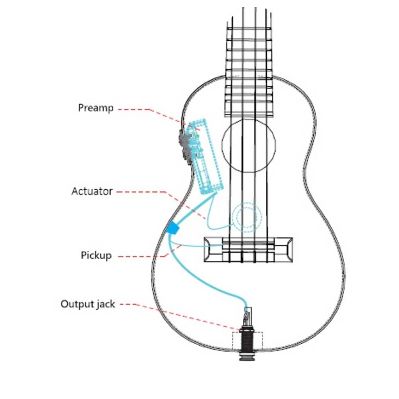 Flight Diana SoundwavePU Ukulele Tenore Elettrificato con Reverb,Chorus,Delay