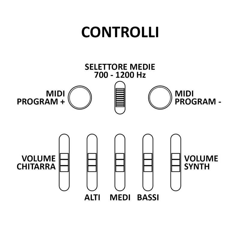 Godin Guitars Multiac Grand Concert Synth Access 2 Voice Natural