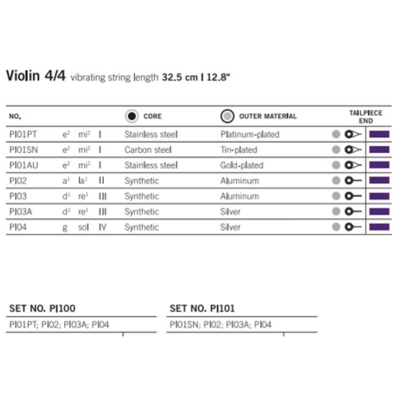 Thomastik PI101 Peter Infeld Set violino Medium Mi stagnato