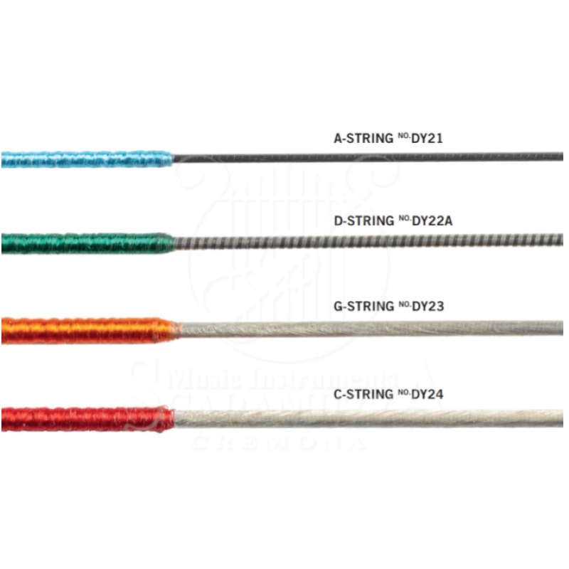 Thomastik DY200 Dynamo Set Viola