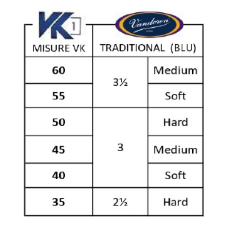 Vandoren VK1 Ancia Sintetica per Clarinetto Sib 50