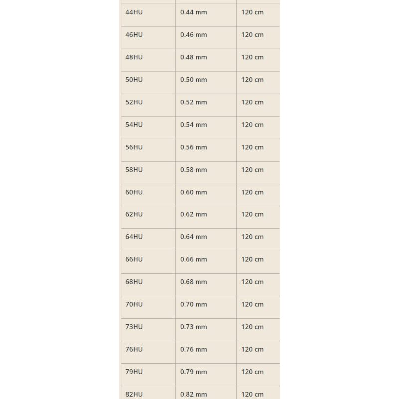Aquila 79HU Corda Budello di agnello naturale 79HU Ø79 cm.120
