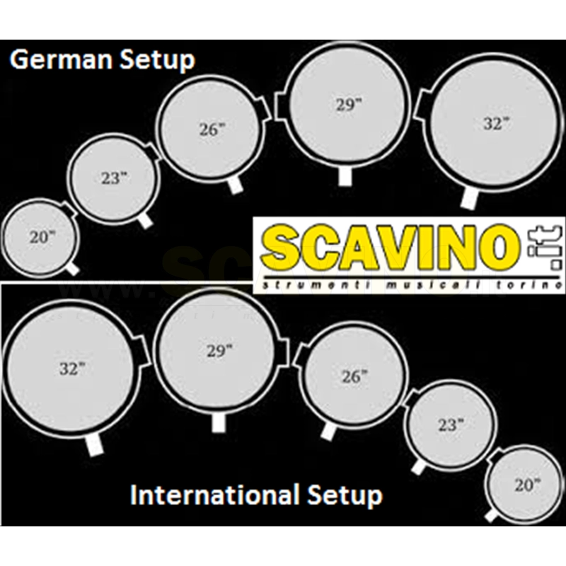 ADAMS Timpano Universal rame 26" con FineTuning Gauge