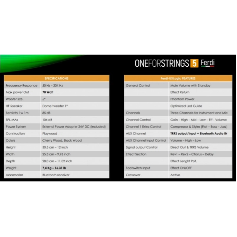 Acus One ForStrings 5 Ferdi Wood