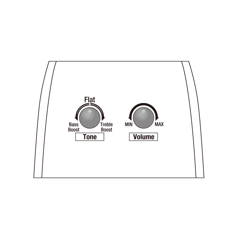 AAM370E_OAW_5U_02_ZE