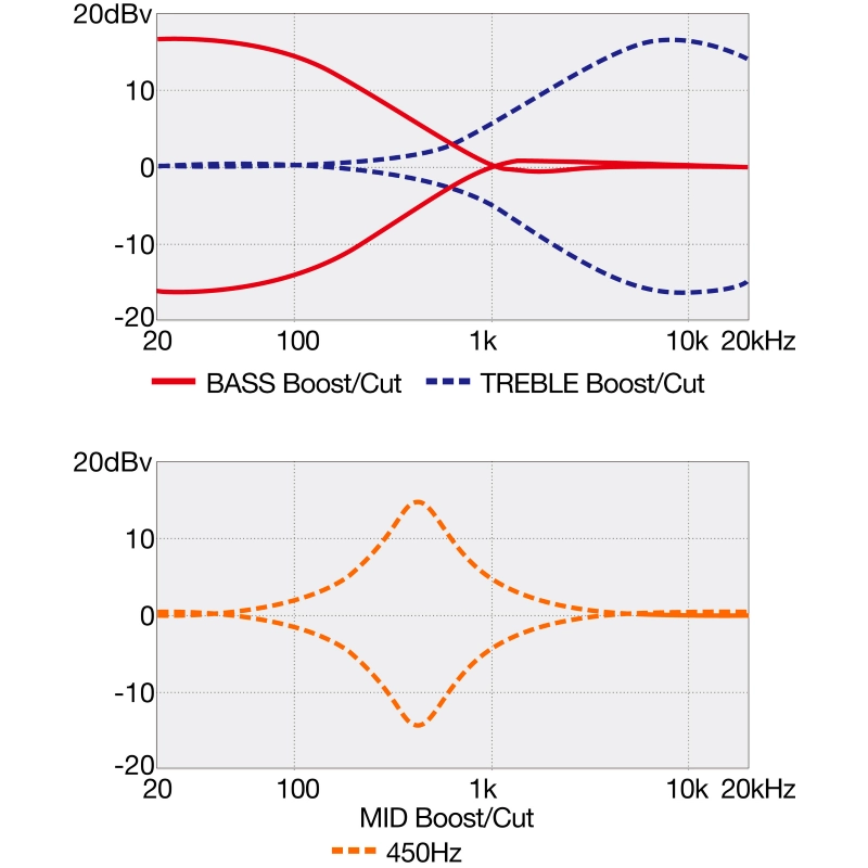 SR300EDX_BZM_1P_02_ZD