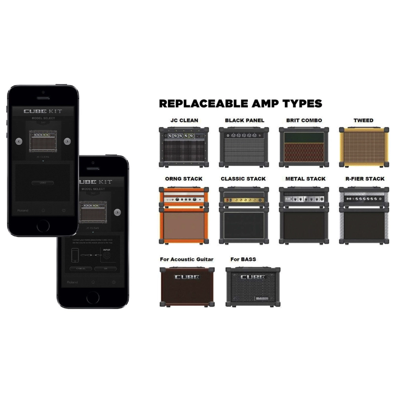 Roland Cube 10GX Amplificatore Combo per Chitarra