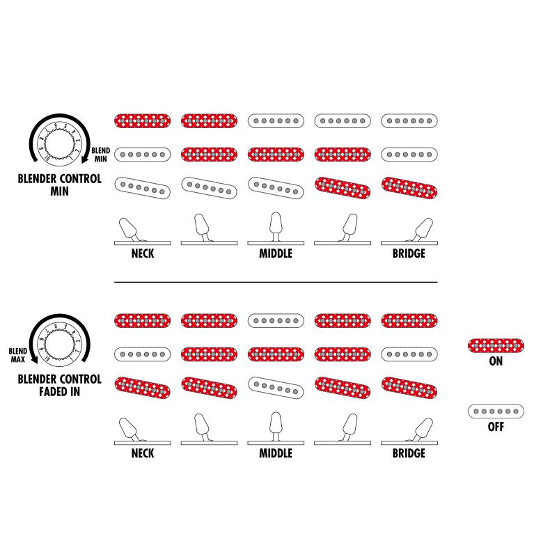 AZ2203N_SFG_00_01_ZA