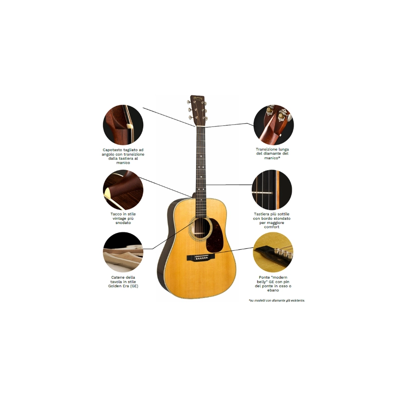 Martin & Co. D-18 Ambertone (2025)