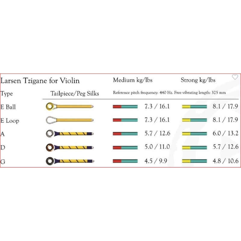 Larsen Tzigane Muta Violino Tensione Forte Pallino Removibile