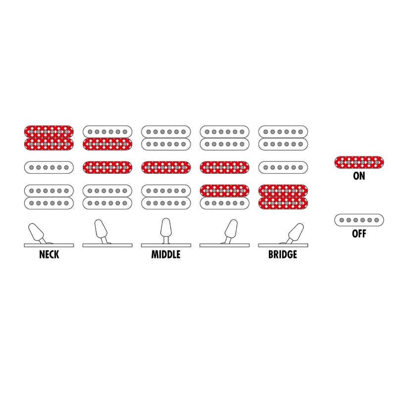 Ibanez PIA77BON Chitarra Elettrica S.Vai con Astuccio