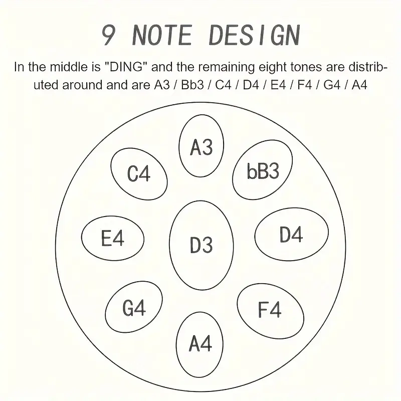 Hand Pan OYSTER 9 note SOL cm.46 Caisa Metal Drum Sonido Drum Hand Pan Rammerdrum, Tuga