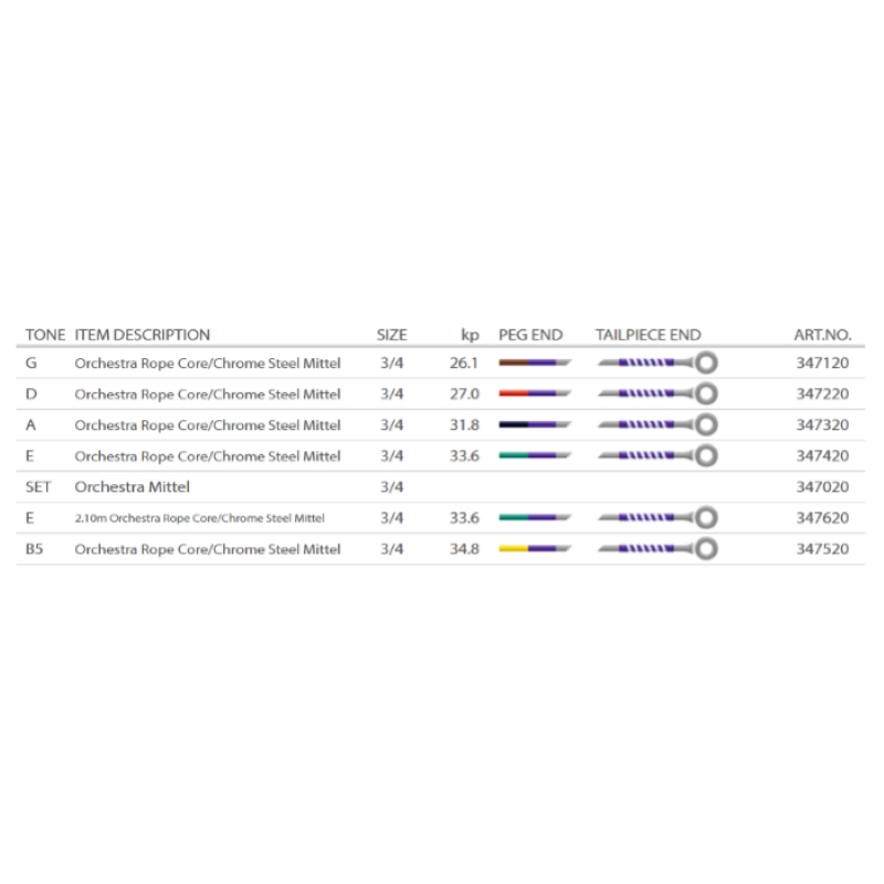 Pirastro Original Flat-Chrome C/Bass Si B5 Orchestra corda singola