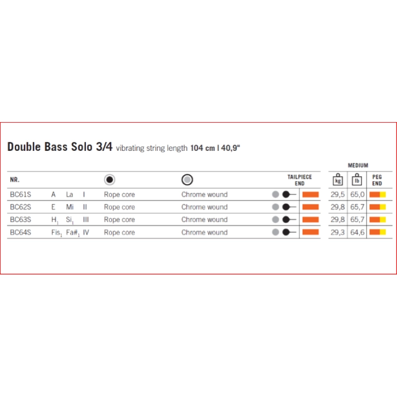 Thomastik Belcanto LA BC61s Contrabbasso 3/4 SOLO