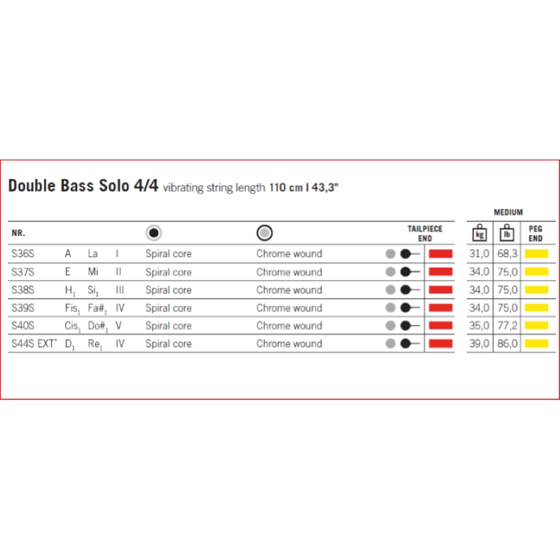Thomastik 3886,0 SET Medium C/basso SOLO 3/4 Spirocore