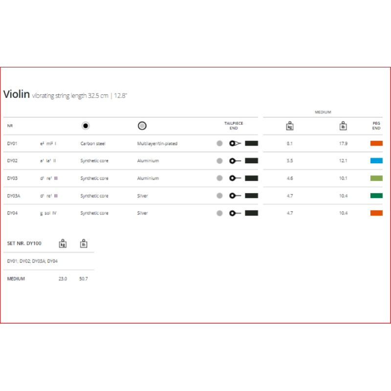 Thomastik Dynamo DY02 LA Violino 4/4 Medium