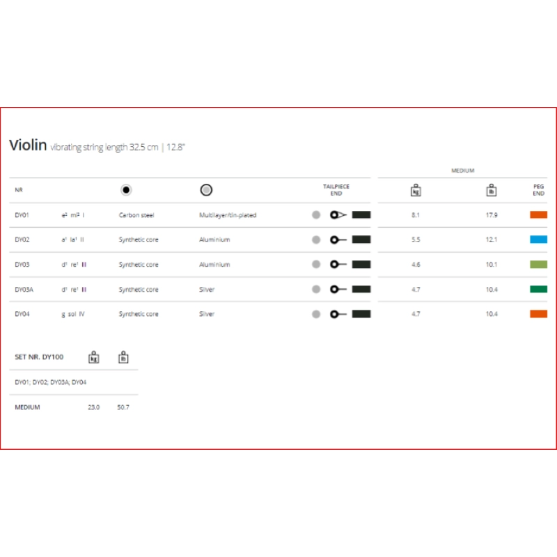 Thomastik Dynamo DY04B SOL Violino 4/4 Medium Argento Special (big sound)