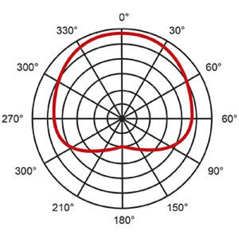 Eikon by Proel HCM25 Microfono headset - SHURE