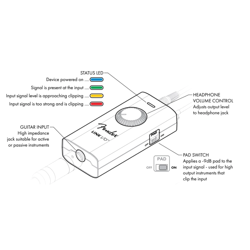 Fender® Link I/O™ 2313000000