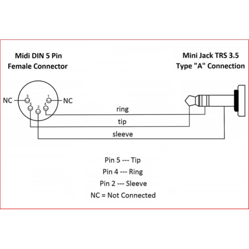 Quik Lok SX/164 TRS-MIDI 0,20 Type A, Midi-Mini Jack 3.5 stereo
