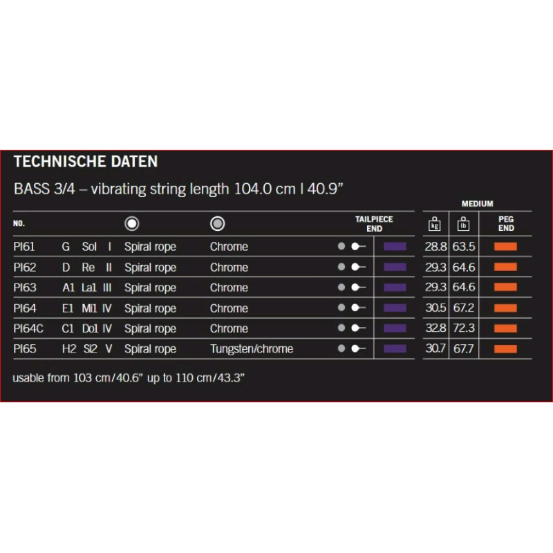 Thomastik PI600 Peter Infeld SET Corde per contrabbasso