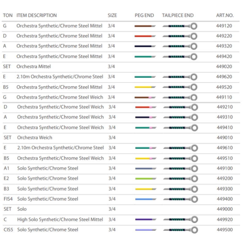 Pirastro Evah Contrabbass Orchestra LA medium 449320