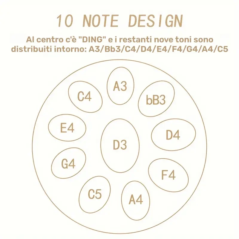 Hand Pan OYSTER 10 note RE minore cm.56 Hz432, Caisa Metal Drum Sonido Drum Hang Rammerdrum, Tuga