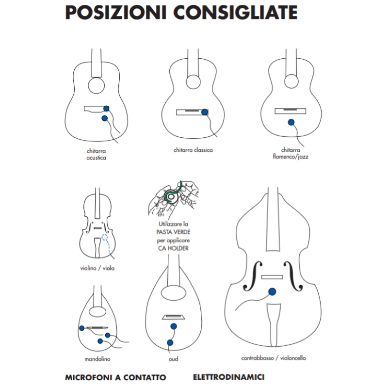 Schertler DYN UNI P48 Microfono a contatto per Universale