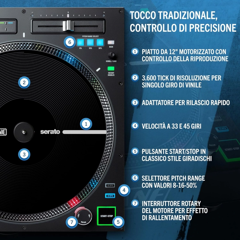 Rane Twelve MK2 Controller per DJ con Piatto 12" Motorizzato