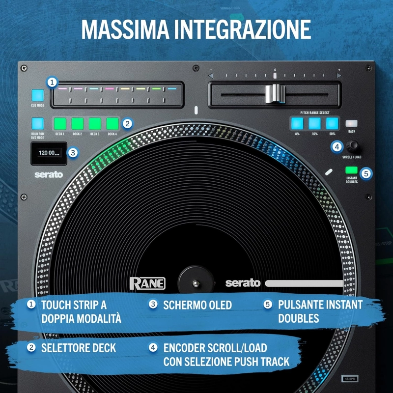 Rane Twelve MK2 Controller per DJ con Piatto 12" Motorizzato