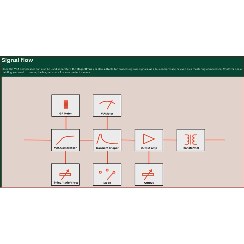 Tegeler Magnetismus 2 - Compressore Excitement VCA, MASTERING Professionale