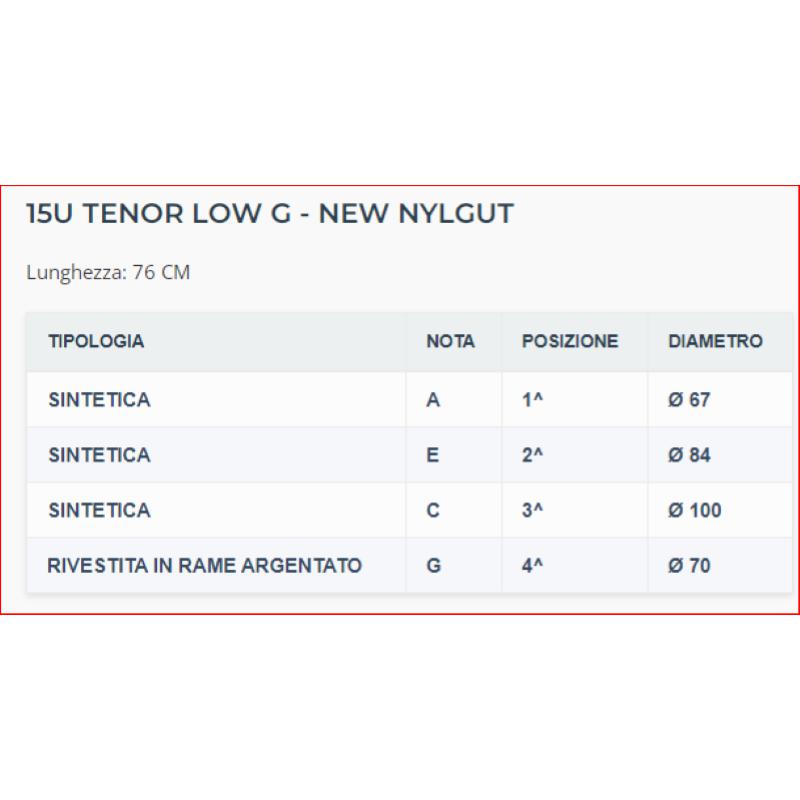 Aquila 15U Set CORDE UKULELE TENORE LOW G NYLGUT