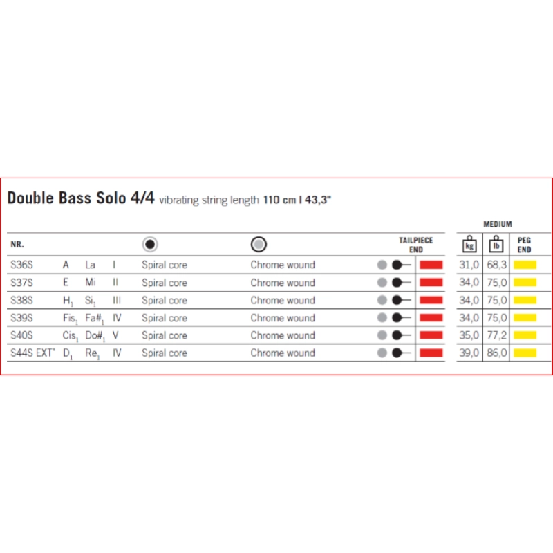 Thomastik S43 SET SOLO Contrabbasso 4/4 Spirocore