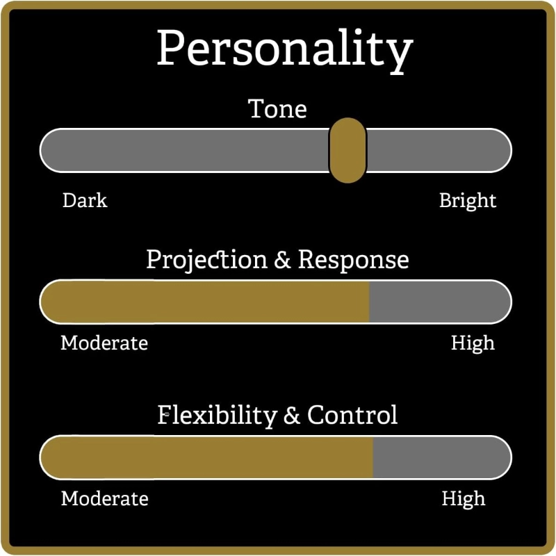 Rovner X2R Legatura Serie Versa-X per Sax Tenore con Copribocchino